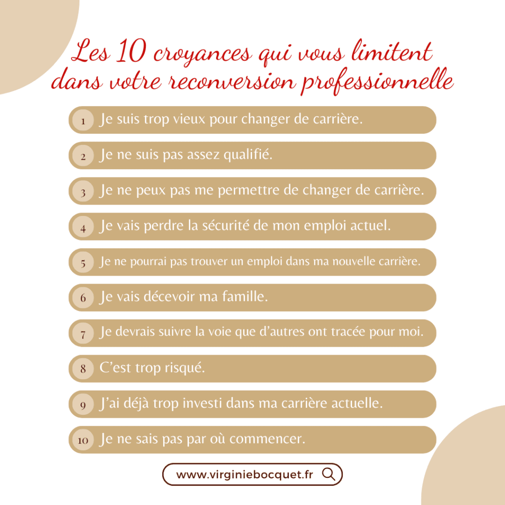 croyances reconversion professionnelle résumé